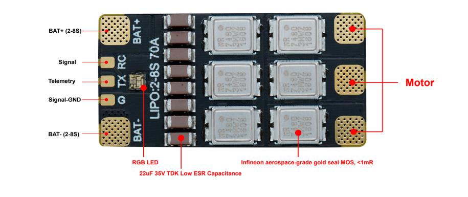 BLHeli_32-70A-2-8S-ESC