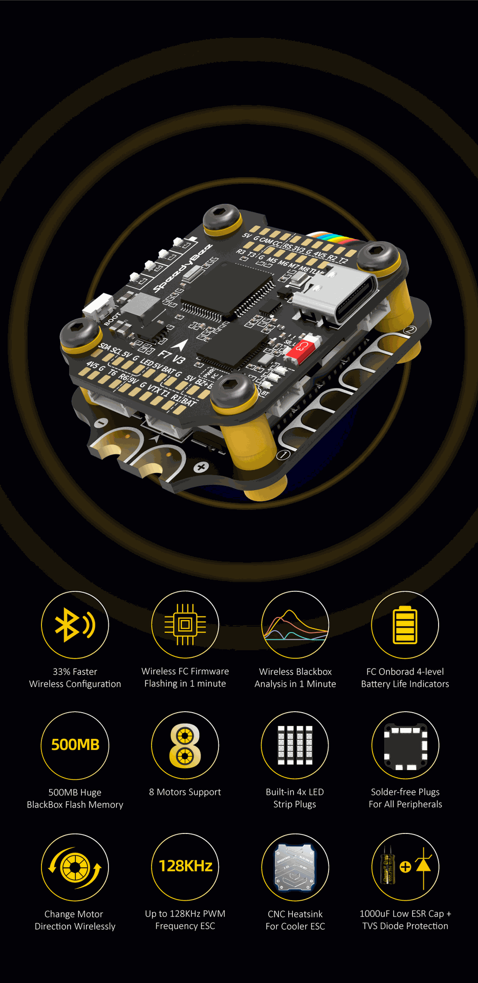 SpeedyBee-F7-V3-Flight-Controller