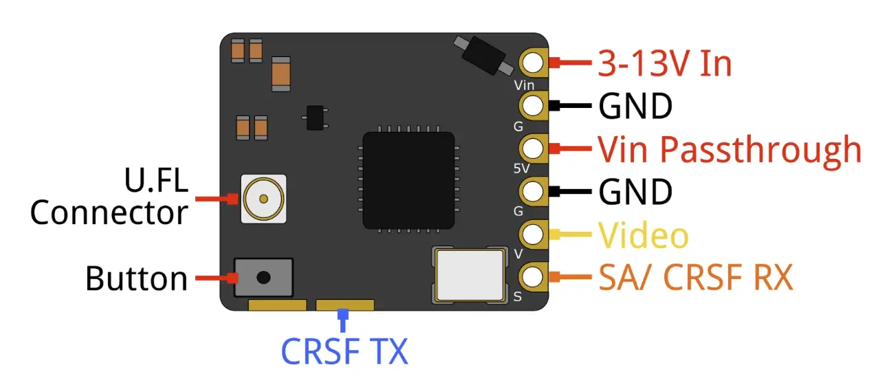 Nadajnik_wideo_TBS_Unify_Pro32_Nano_5.8_GHz