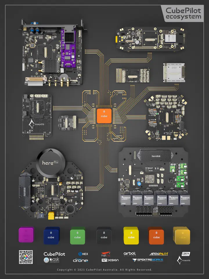 cubepilot-carierboard-różne