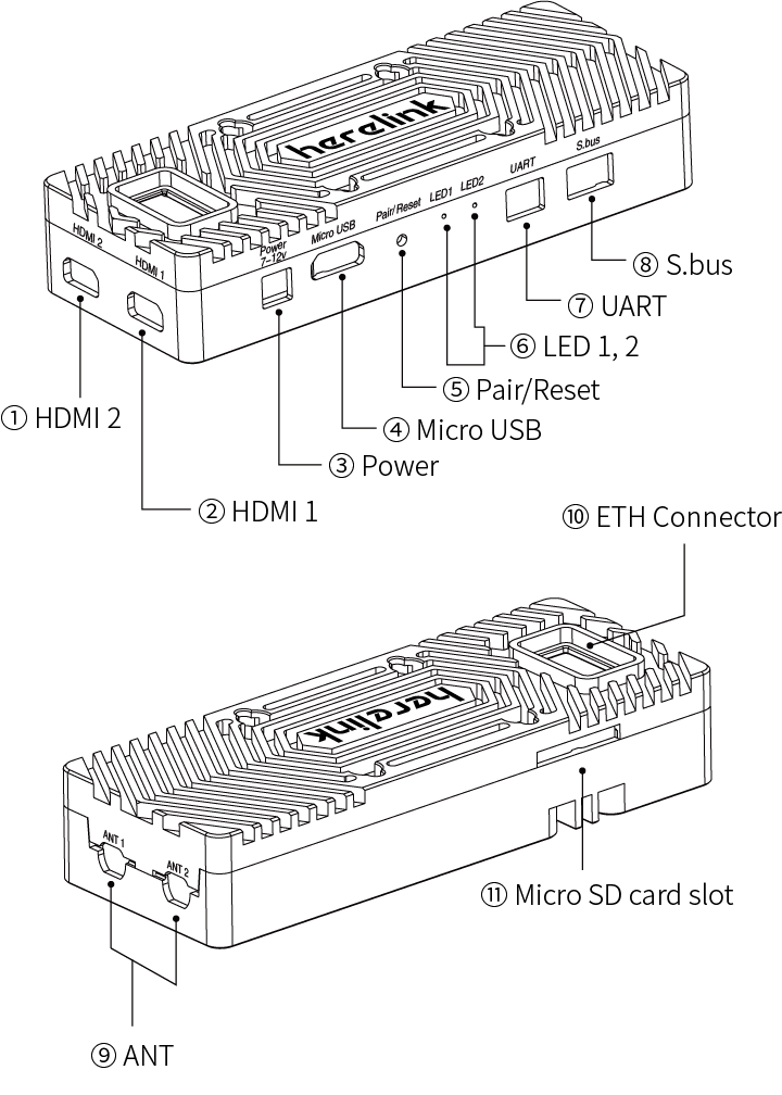 airunit-cubepilot-szkic-techniczny