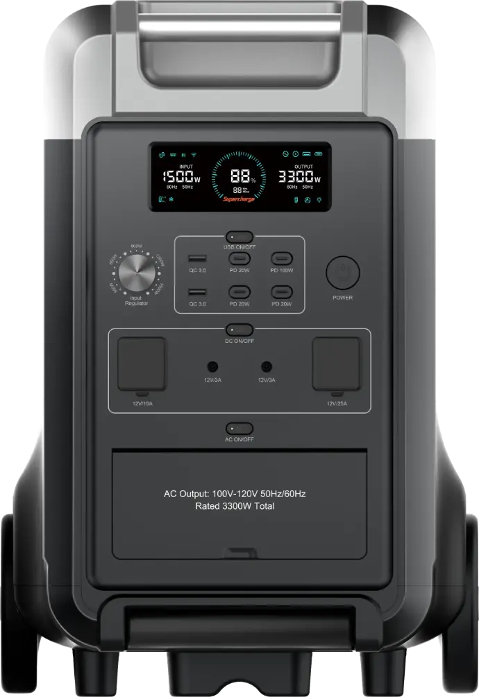 SYD-N051-3600W-Portable-Power-Station