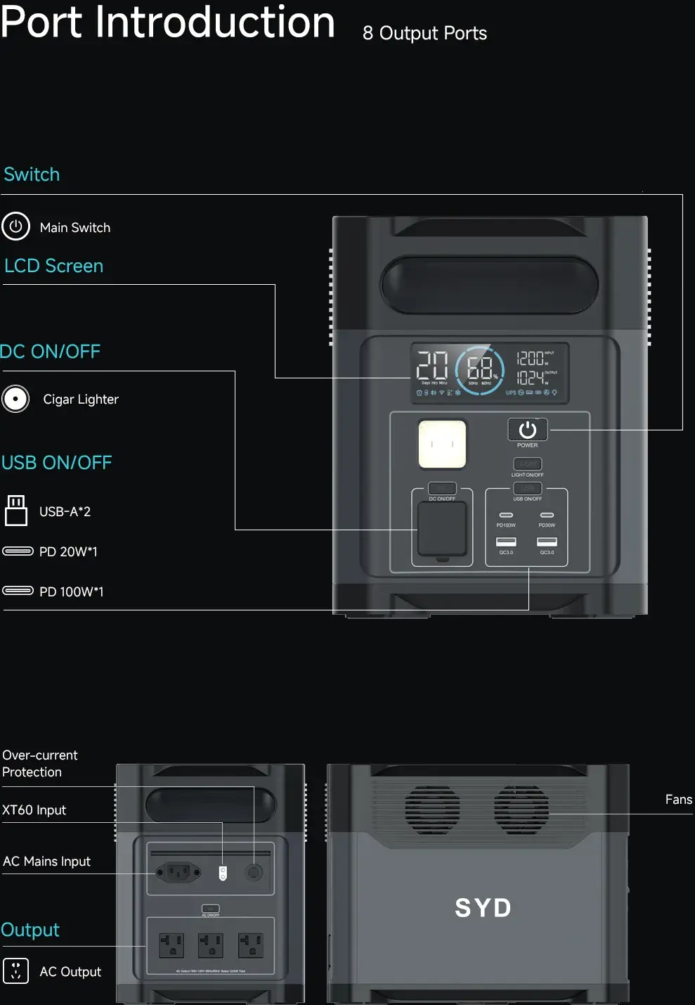SYD-N069-1200W-Portable-Power-Station