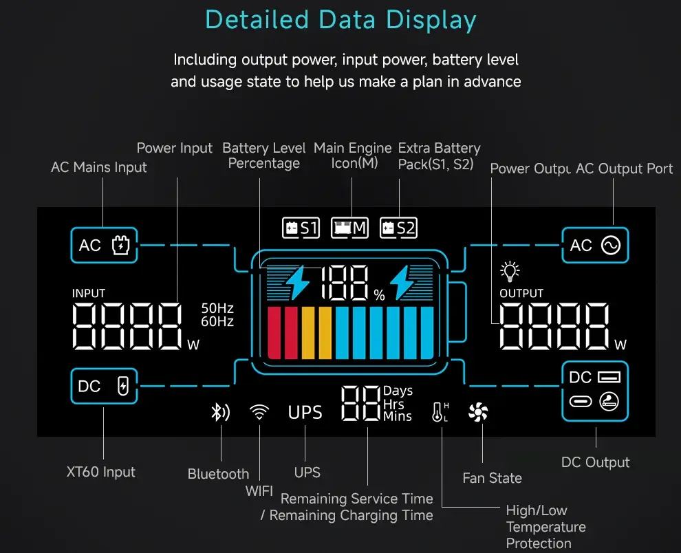 SYD-N078-1800W-Portable-Power-Station