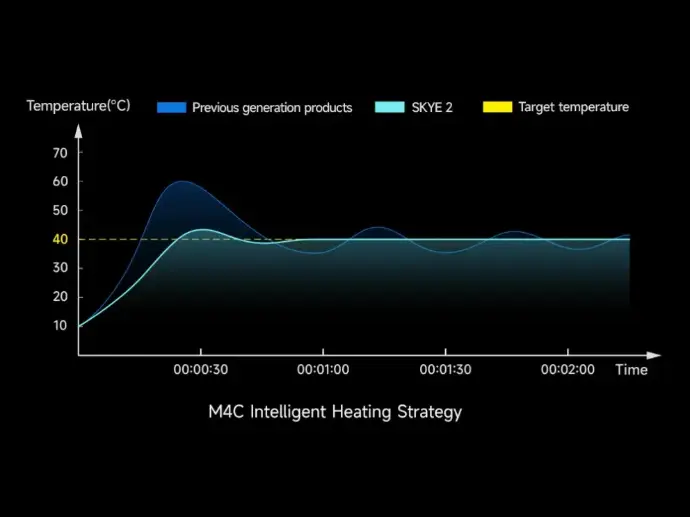 Czujnik-prędkości-CUAV-SKYE-2-DroneCAN