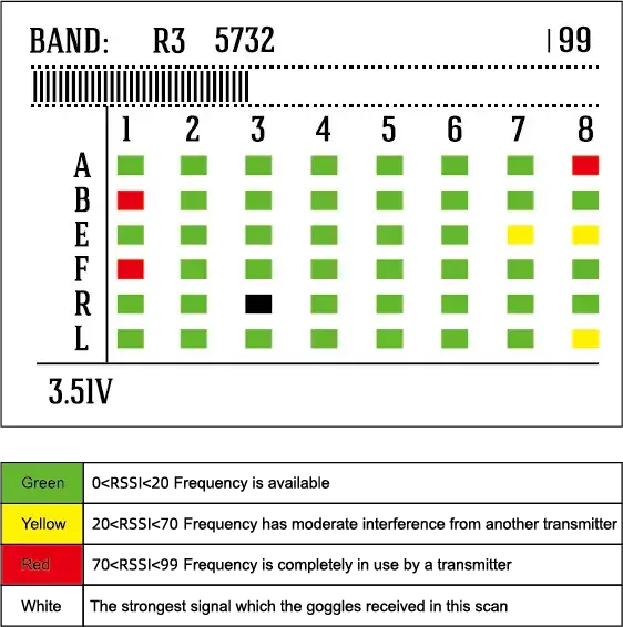 Gogle-FPV-BetaFPV-VR03