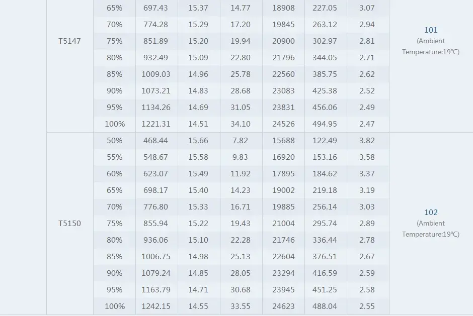 Bezszczotkowy-silnik-T-Motor-VELOX-V2306-V2-KV2400