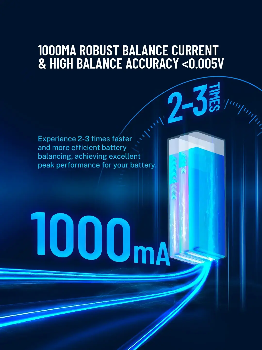 Ładowarka-ToolkitRC-M8AC