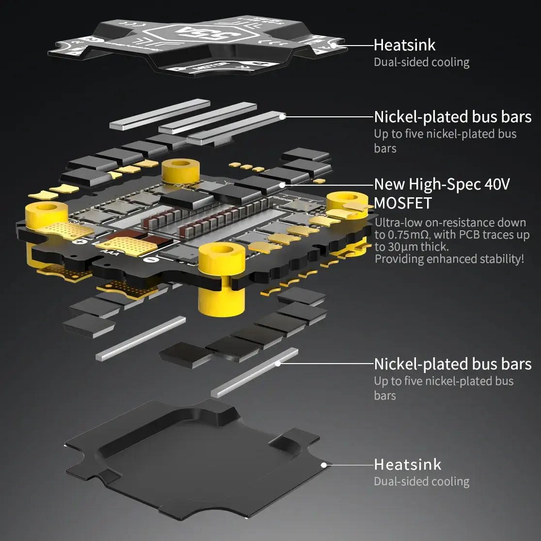 Stack-SpeedyBee-F405-V5-OX32-55A-30x30-kontroler-lotu+ESC