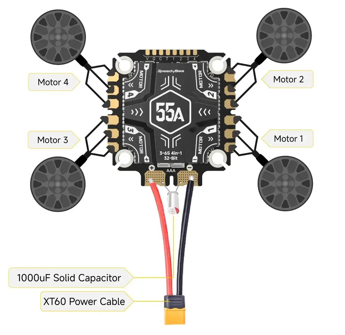 Stack-SpeedyBee-F405-V5-OX32-55A-30x30-kontroler-lotu+ESC