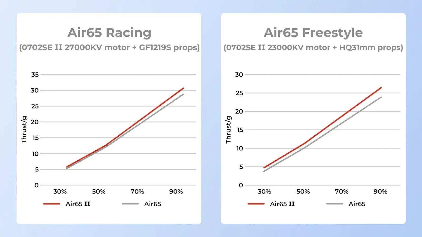 Ramka-BetaFPV-Air65-II