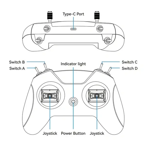 BetaFPV-LiteRadio-2-SIM-Controller-(Dark Blue)
