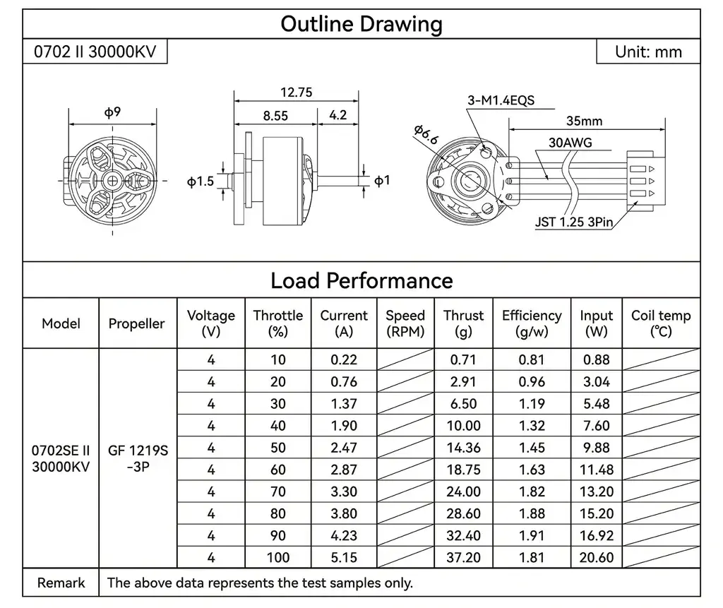 Bezszczotkowe-silniki-BetaFPV-0702-II-30000KV-4-szt.