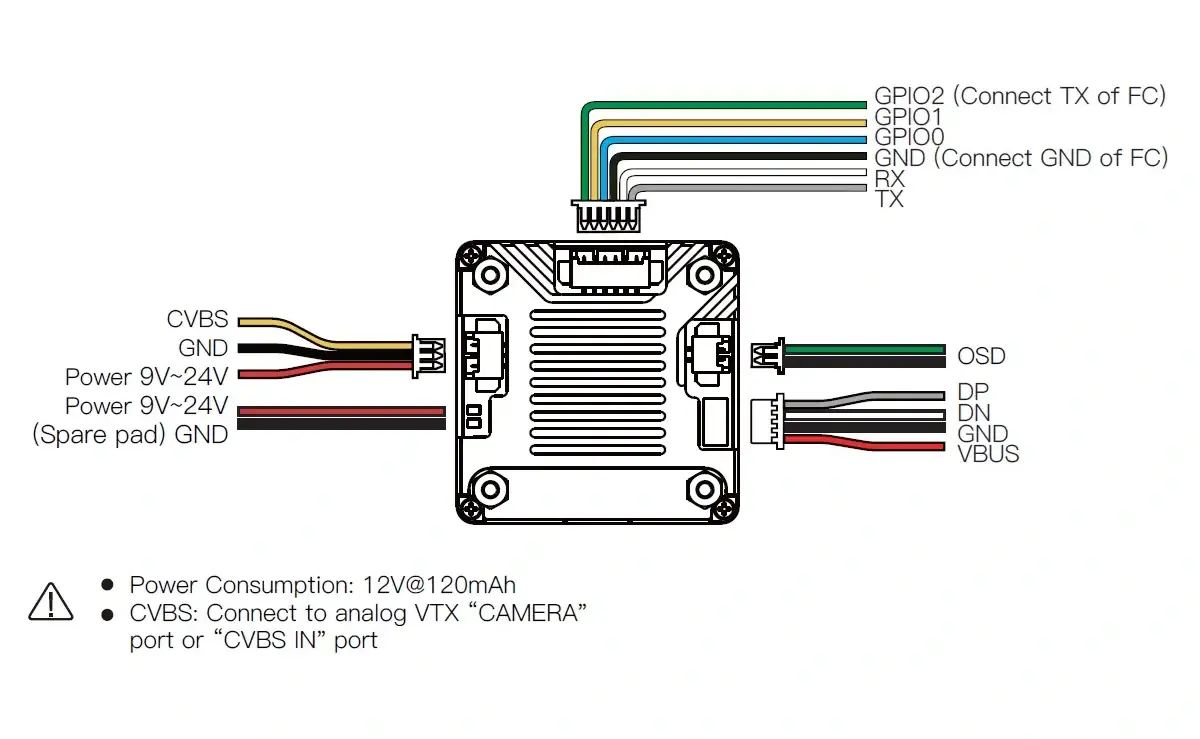Kamera-termowizyjna-Caddx-Eclipse-002SL-FN-FT652