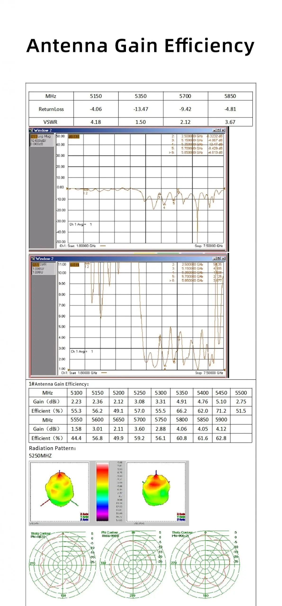 Antena-GEPRC-GEP-Peano-5.8G-2szt.