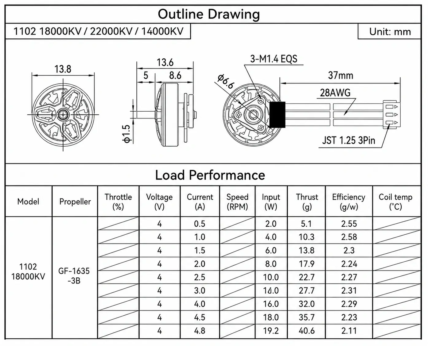 BetaFPV-1102-Brushless-Motors-37mm-Cable-18000KV-4pcs