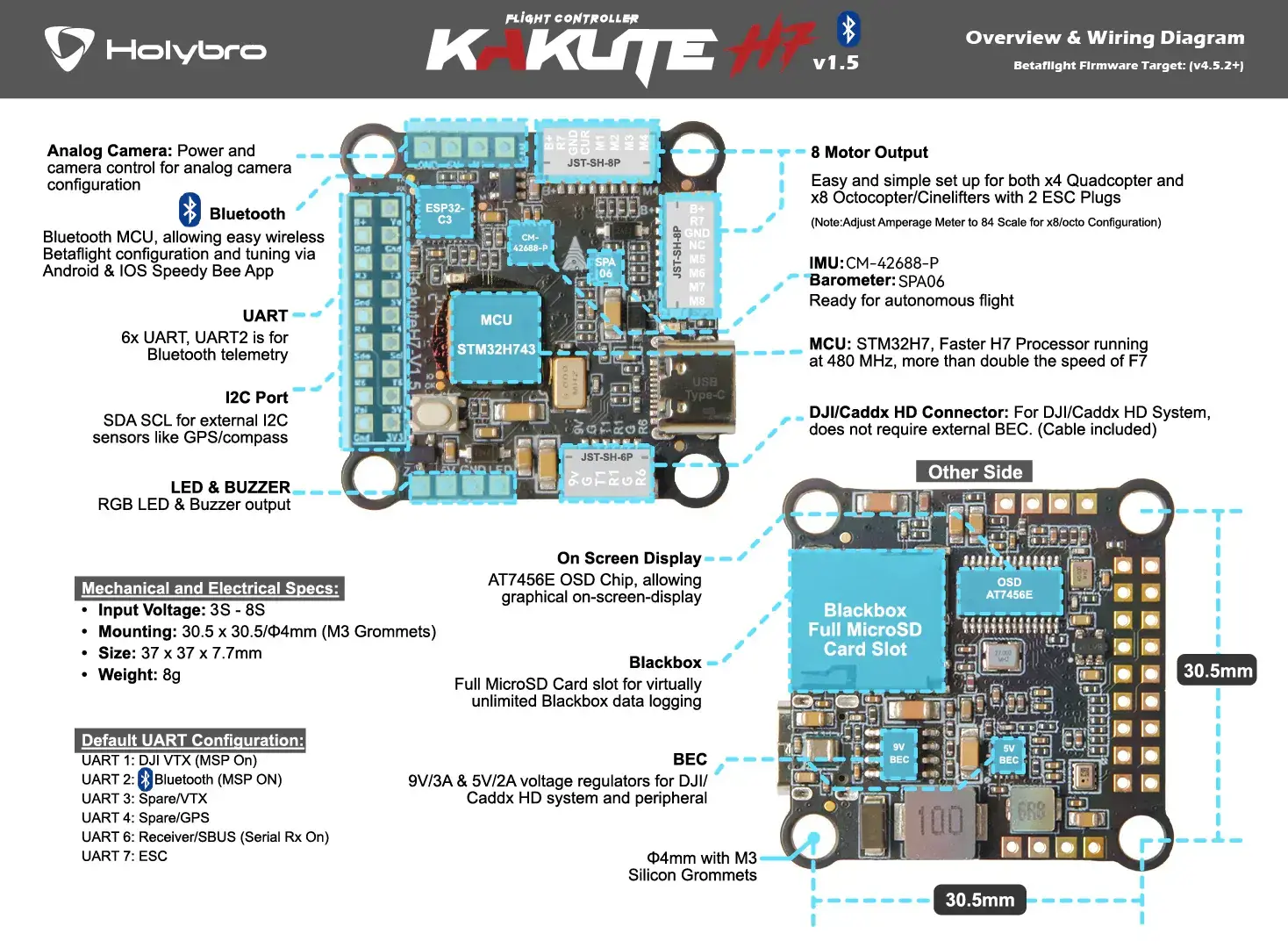 Holybro-Kakute-H7-V1.5-Flight-Controller-(ICM-42688-P)