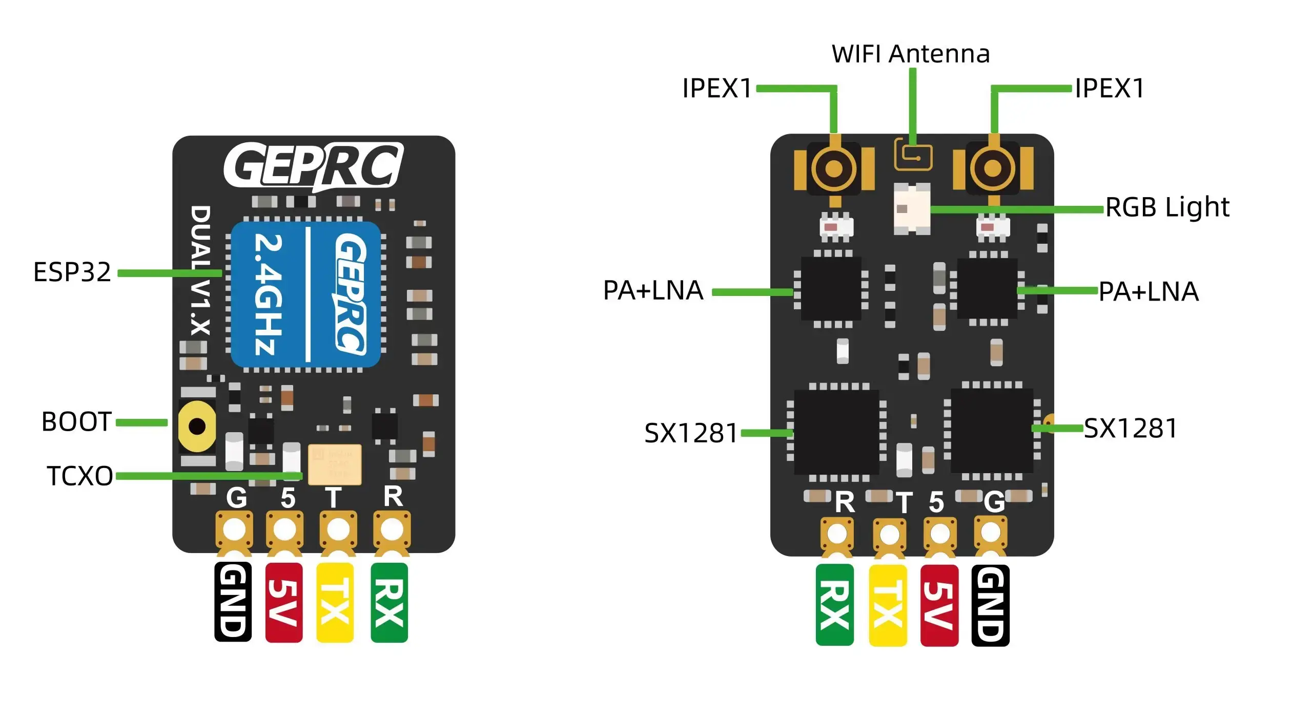 odbiornik-rc-geprc-elrs-dual-2-4g-diversity