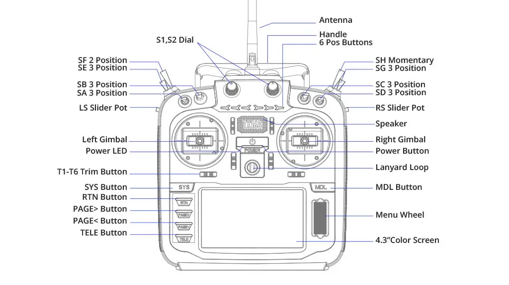 radiomaster-tx16s-mkii-radio-controller-4in1