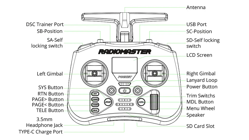 Aparatura-RC-RadioMaster-Pocket-ELRS