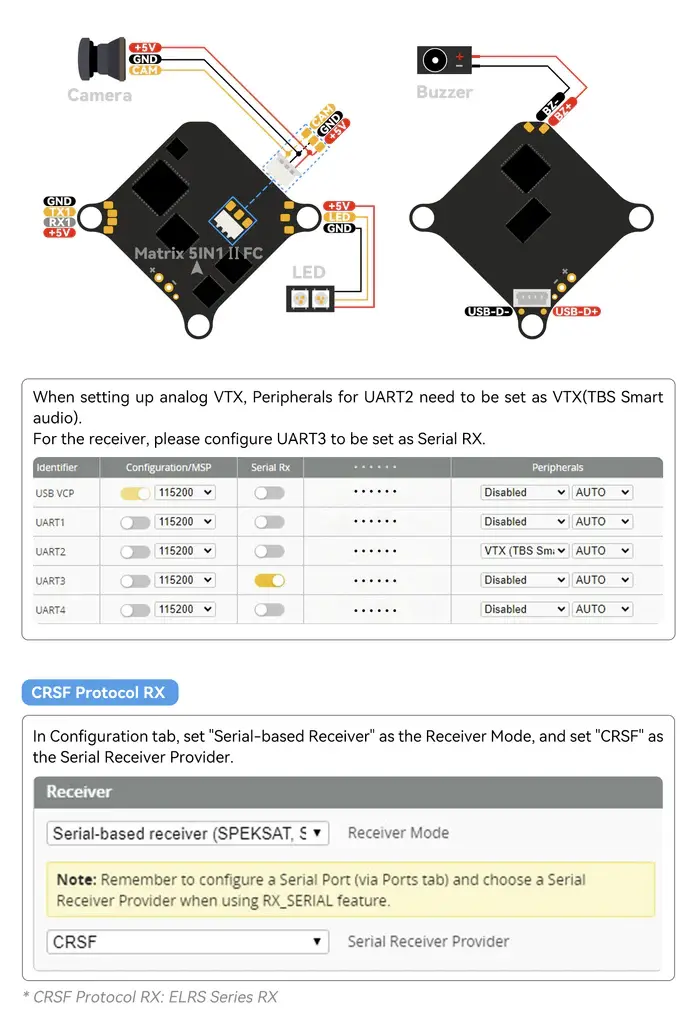 BetaFPV-Matrix-1S-5IN1-II-Brushless-AIO-Flight-Controller