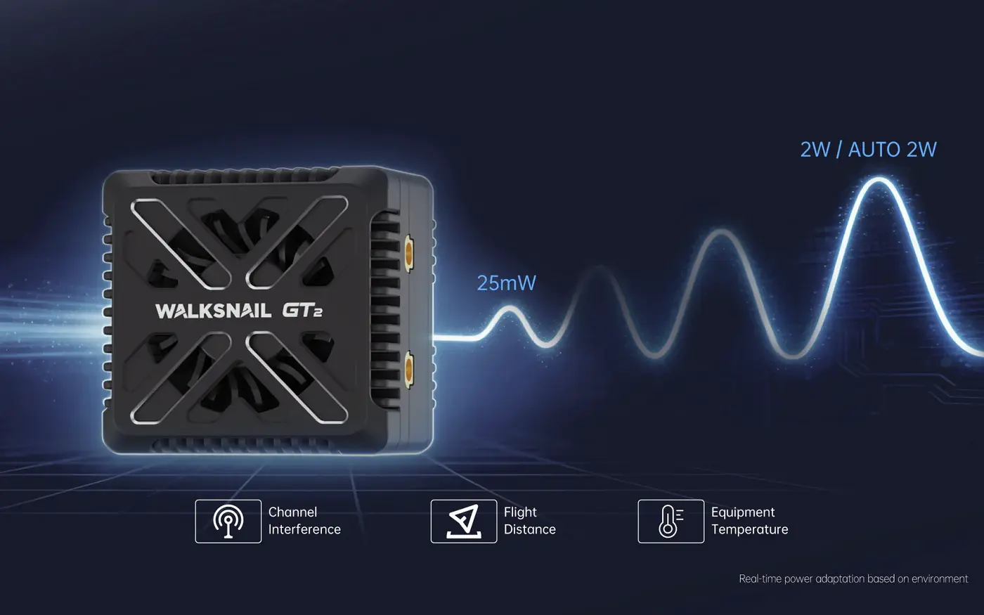 Walksnail-Avatar-GT2-KIT