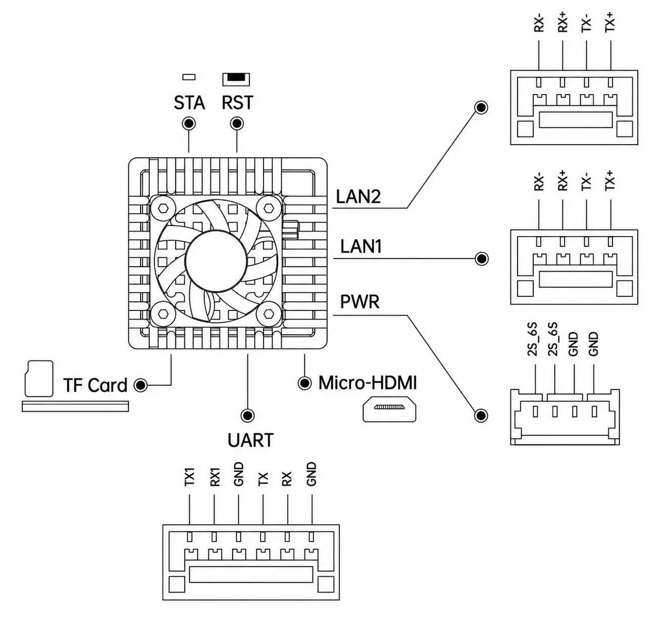 SIYI-AI-Tracking-Module-II-10T