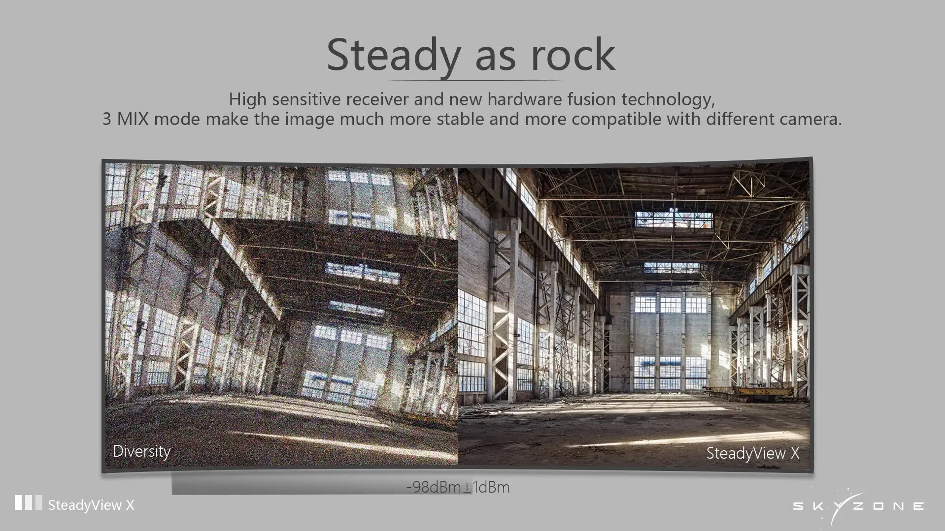 Odbiornik-wideo-Skyzone-SteadyView-X-7.5GHz