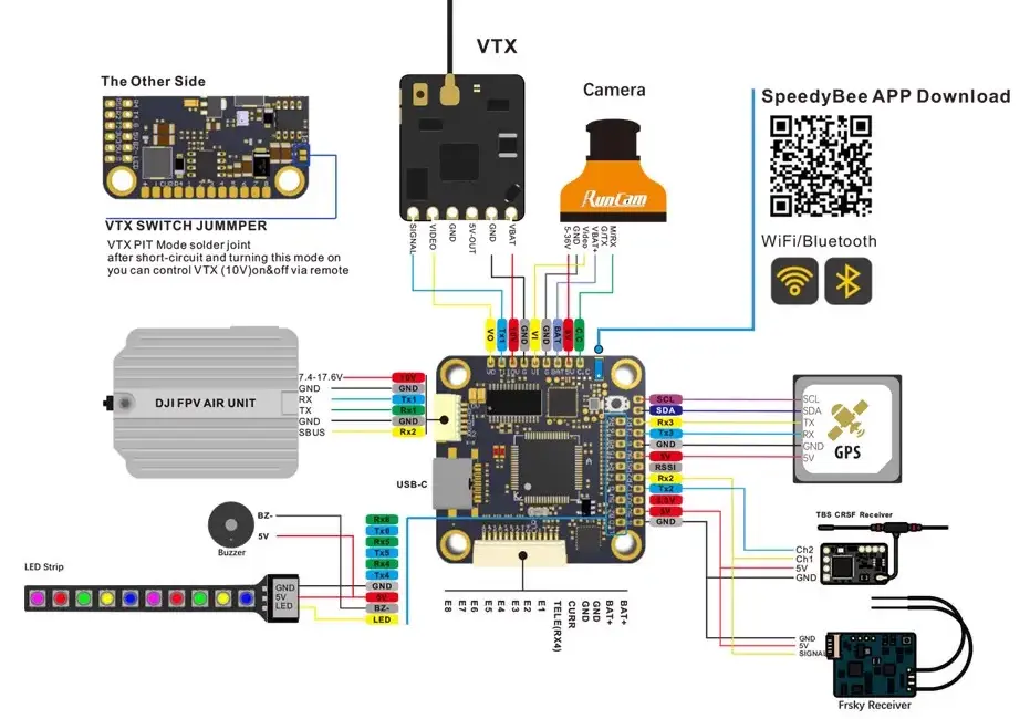 T-Motor-F7-Pro-Full-Function-Flight-controller