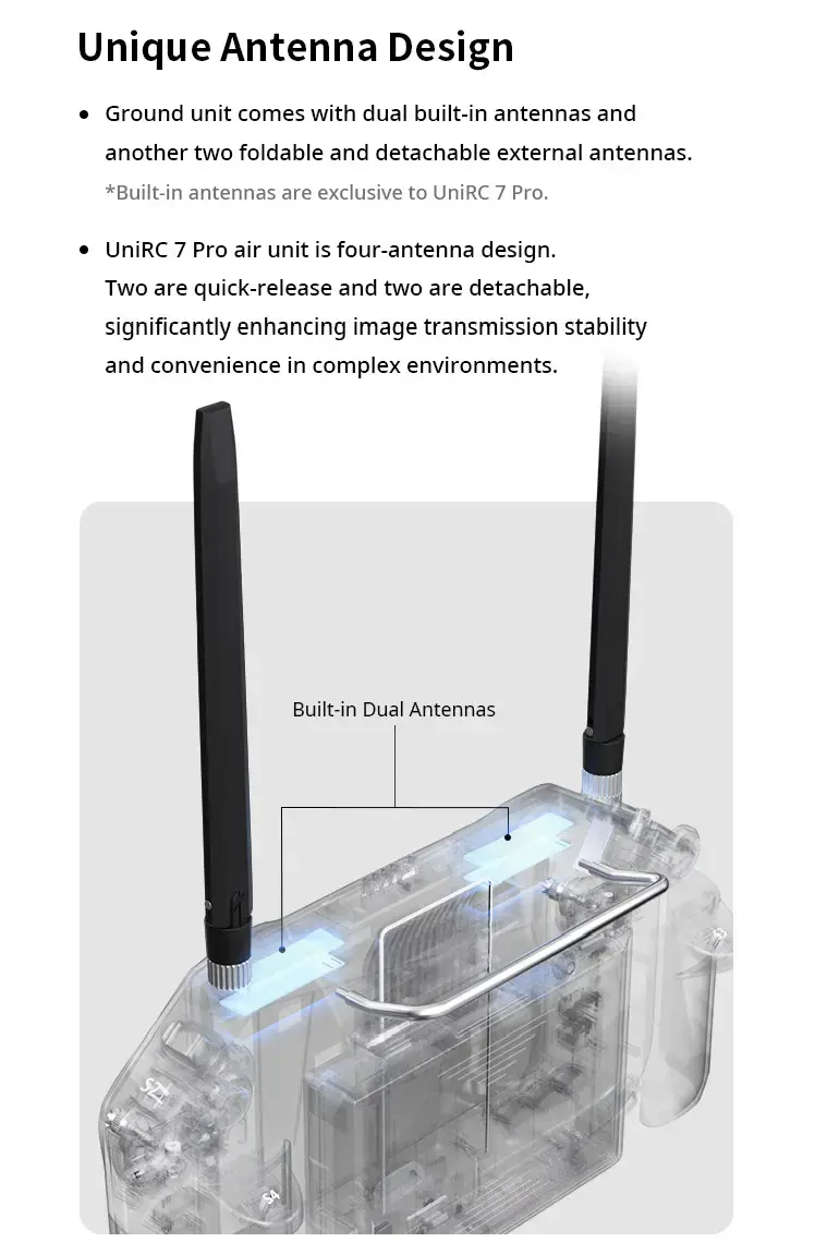 SIYI-UniRC-7-Pro-Handheld-Ground-Station