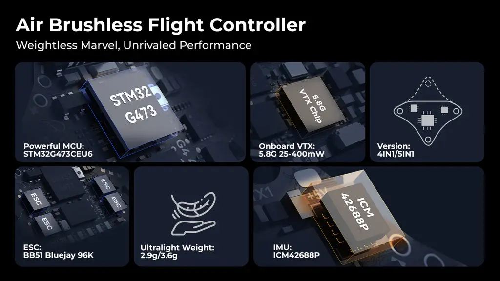 BetaFPV-Air-1S-4IN1-Brushless-AIO-Flight-Controller