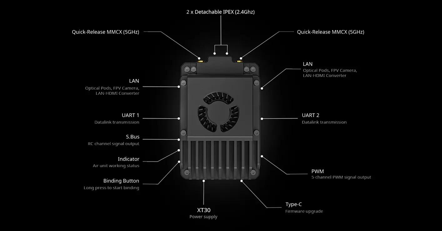 SIYI-UniRC-7-Pro-Handheld-Ground-Station
