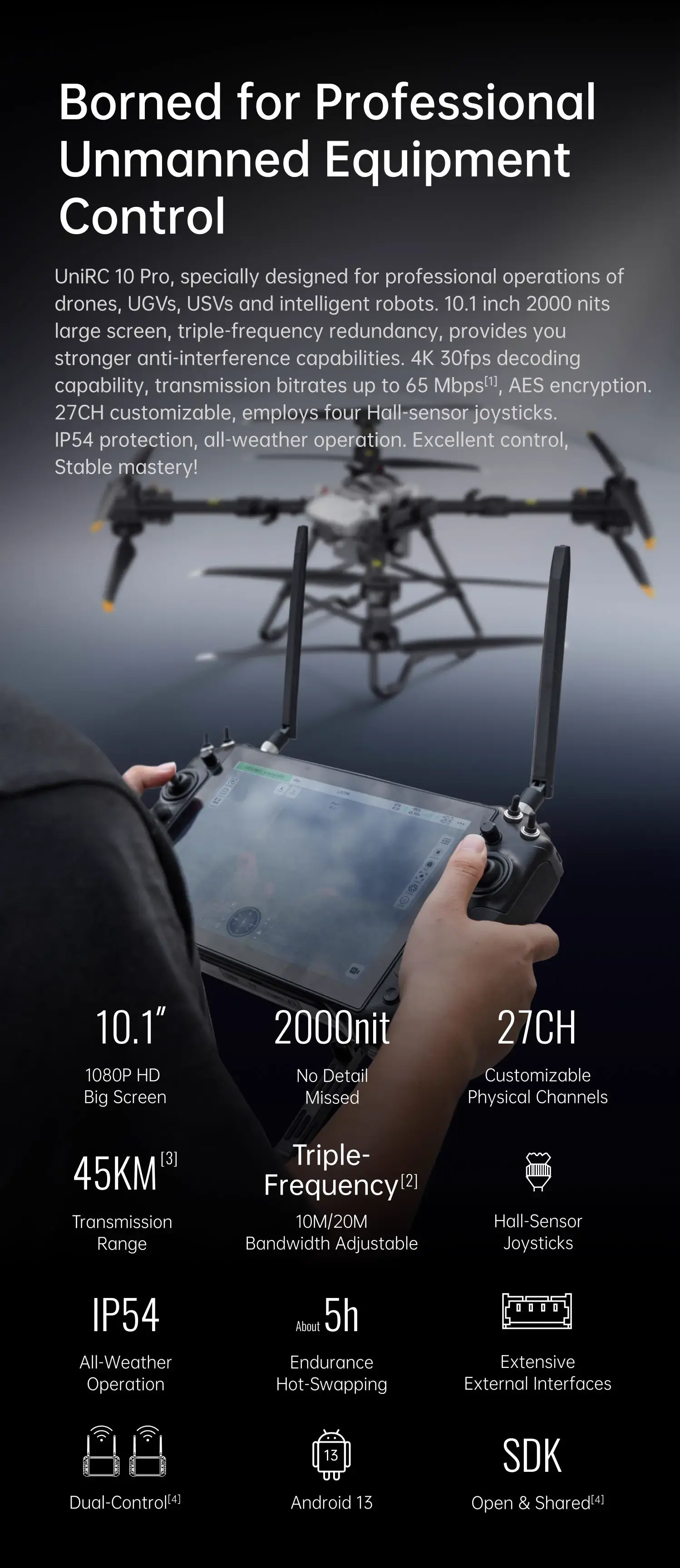 SIYI-UniRC-10-Pro-Handheld-Ground-Station