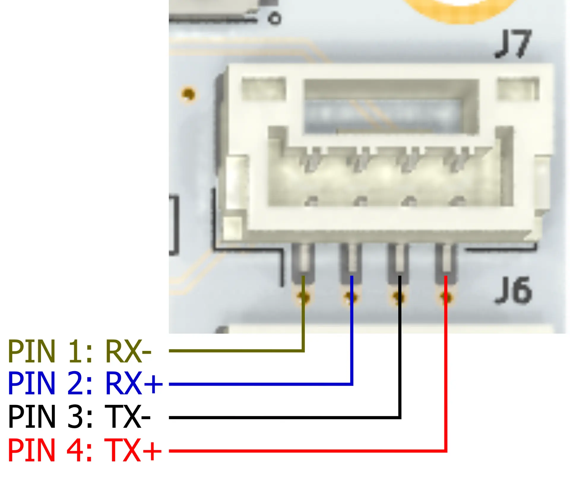 switchblox-ardupilot-data-cable-5pcs-jst-rj45-ethernet