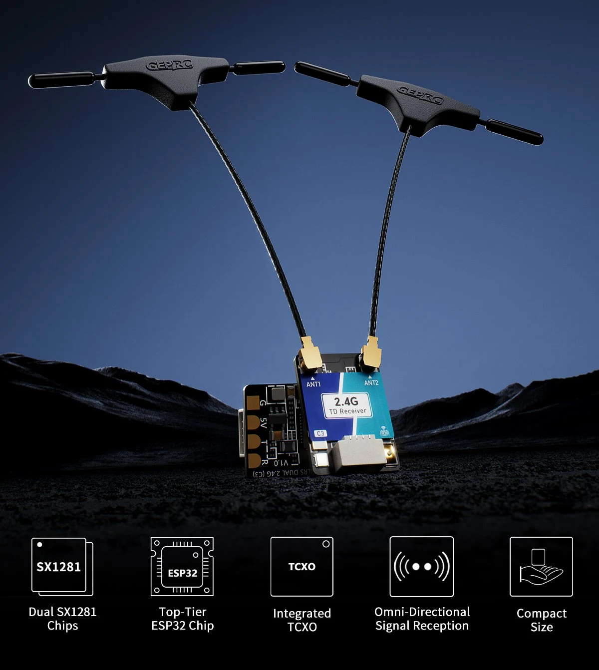 GEPRC ELRS Nano DUAL 2.4G C3 True Diversity Receiver overview