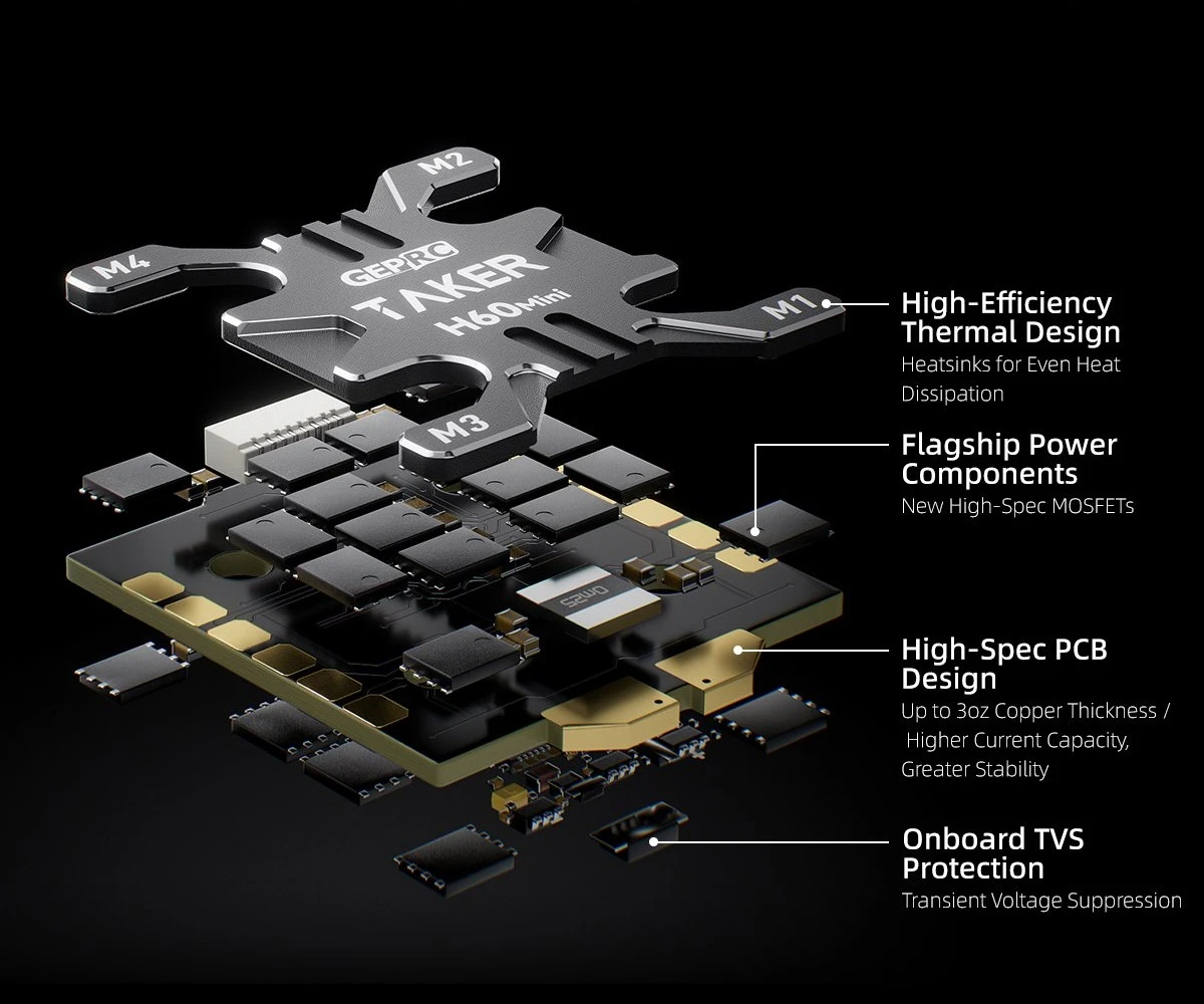 GEPRC TAKER H60 MINI ESC hardware architecture