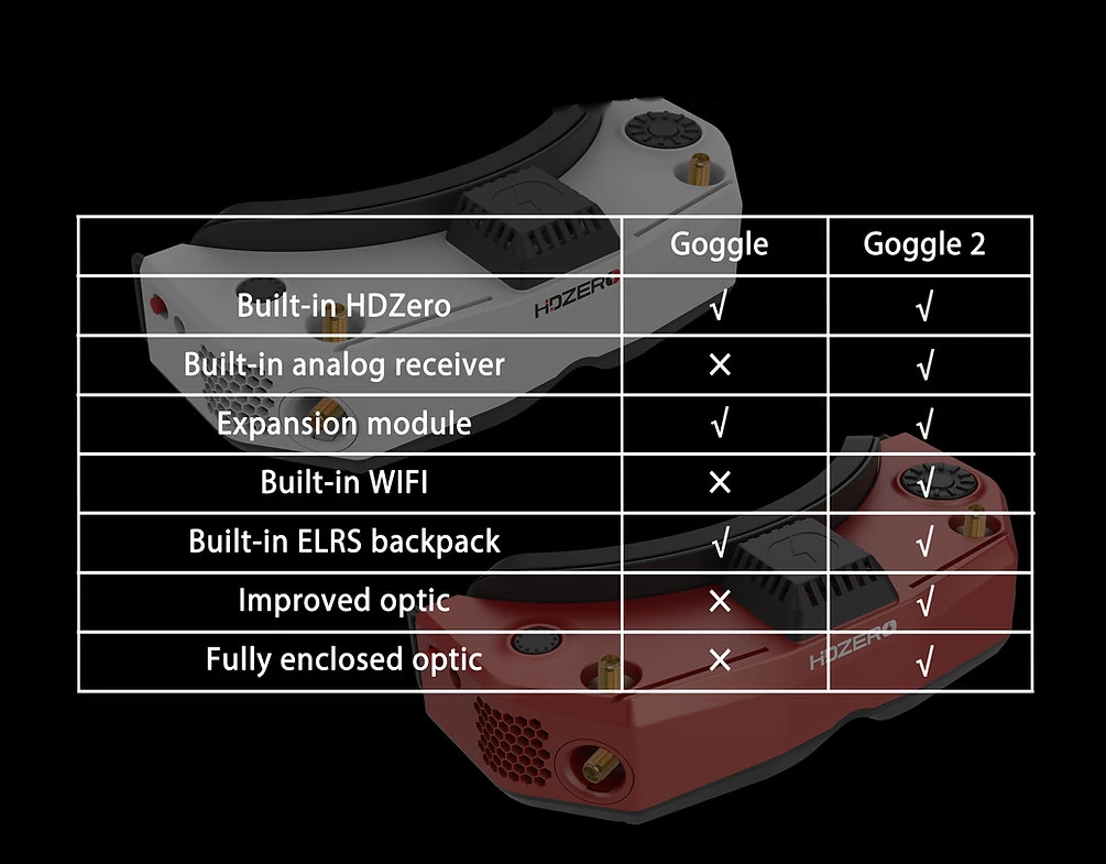 HDZero Goggle vs Goggle 2 comparison