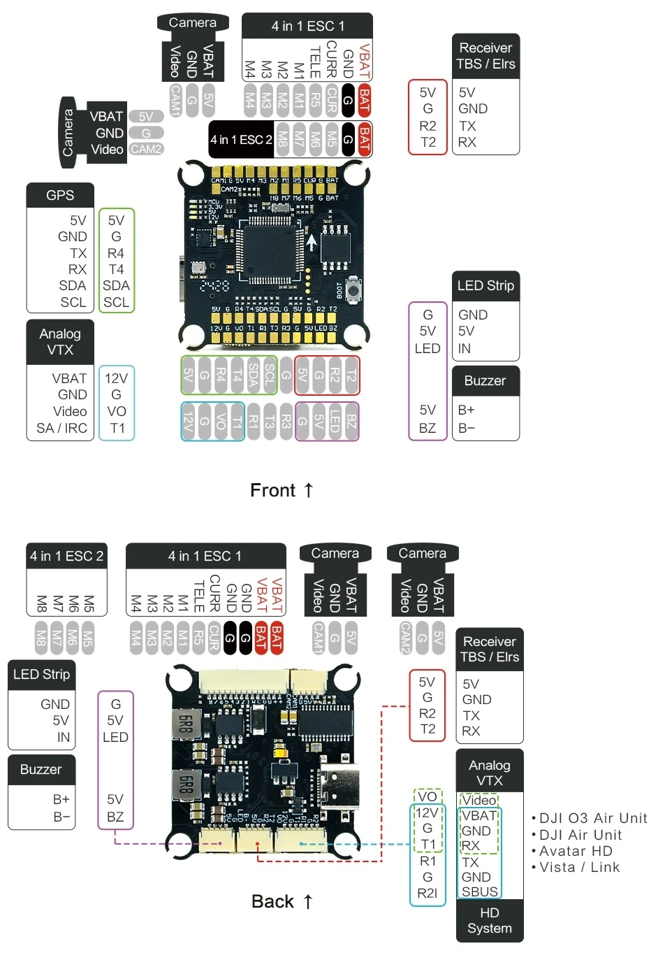 axisflying-argus-eco-f405-fc-60a-6s-8bit-4in1-esc-stack