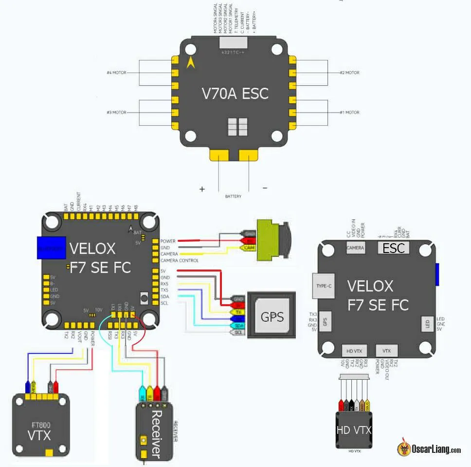 T-Motor Velox F7 SE 8S + V70A SE 8S 4IN1 ESC Stack wiring diagram