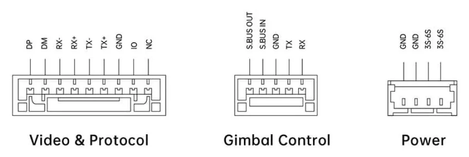 SIYI ZR30 Optical Pod connector pinouts