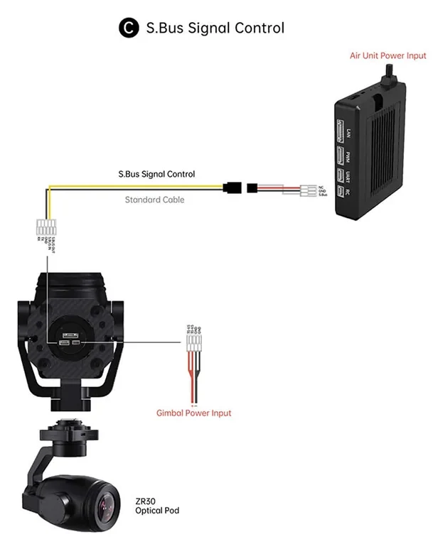 SIYI ZR30 Optical Pod wiring diagram for S.Bus control