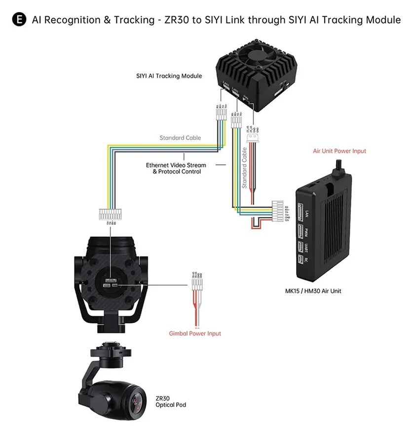 SIYI ZR30 Optical Pod wiring diagram with the SIYI AI tracking module