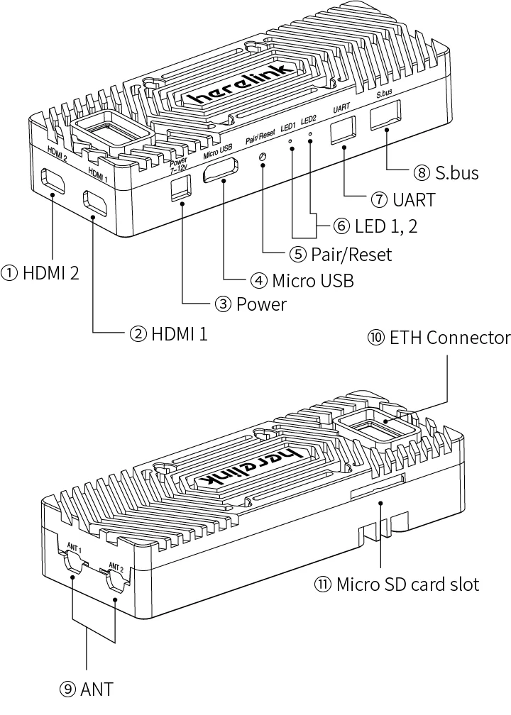 Herelink 1.1 air unit connectors