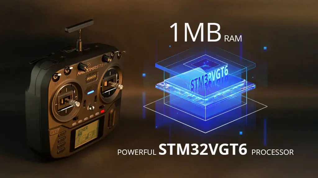 RadioMaster Boxer ELRS MKII