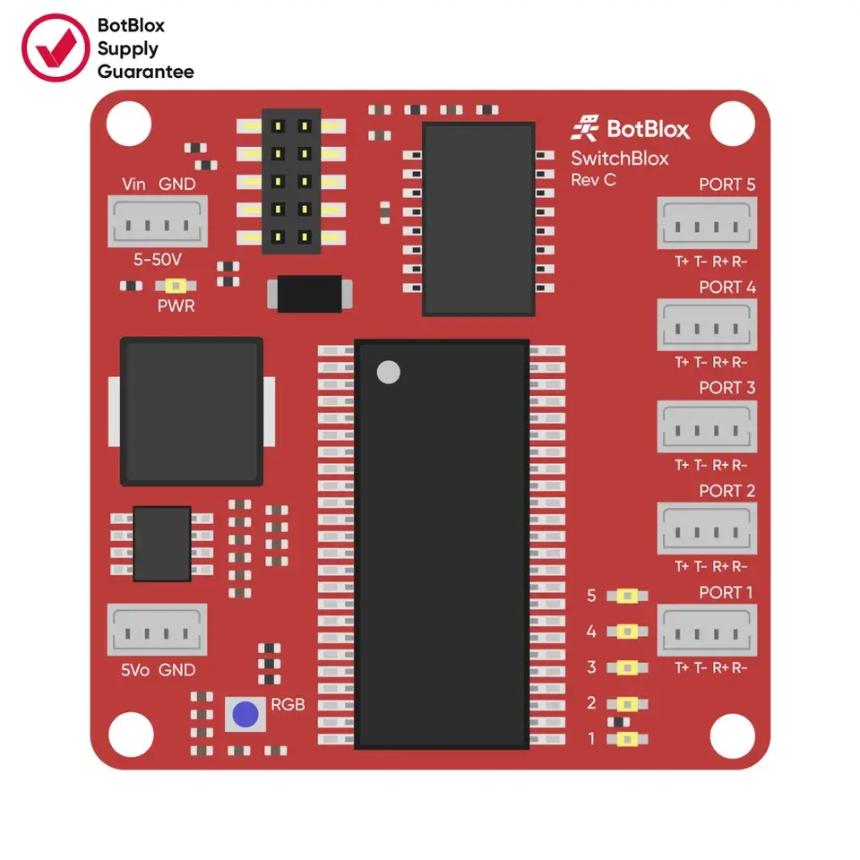 switchblox-small-ethernet-switch