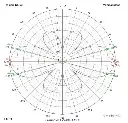 Lumenier-Double-AXII-2-Straight-8.webp