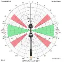Lumenier-Double-AXII-2-Straight-6.webp