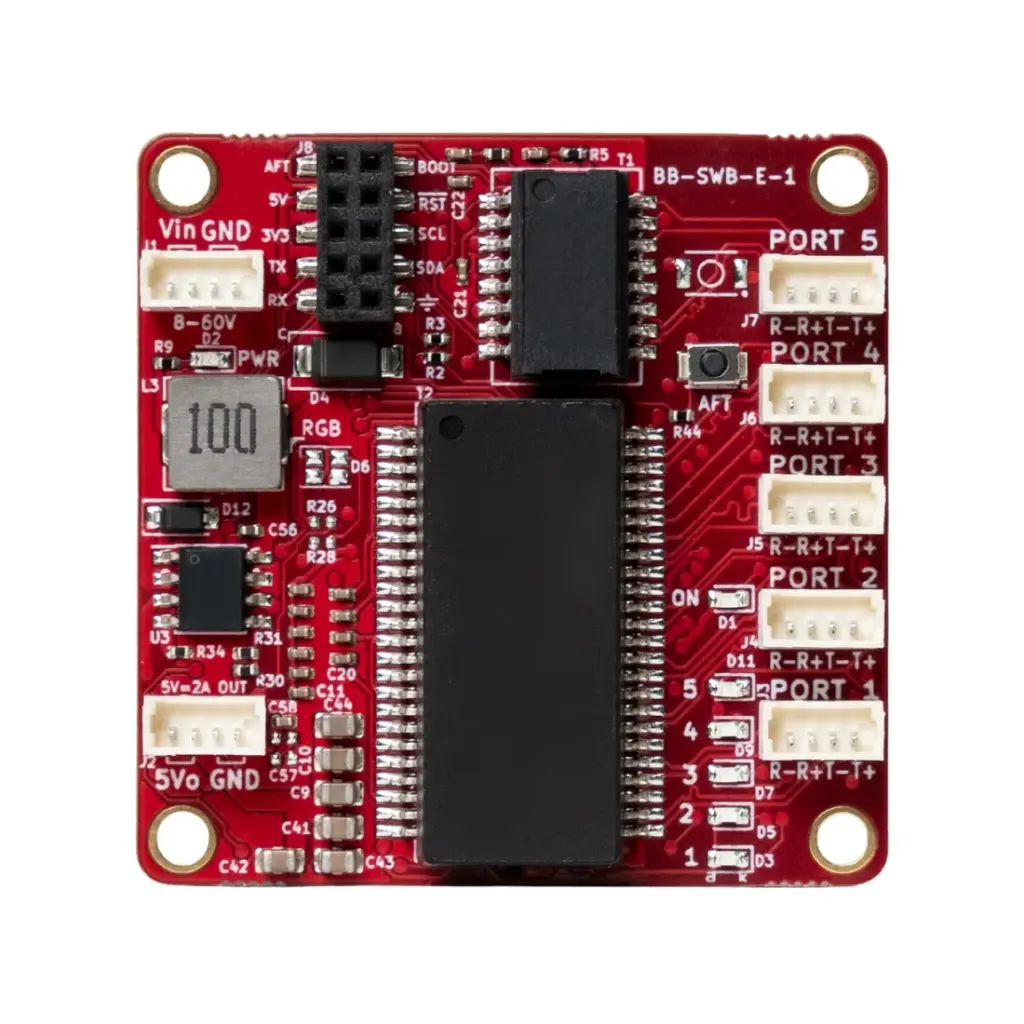 SwitchBlox - Small Ethernet Switch 